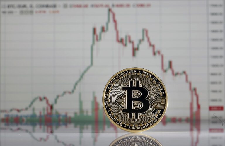 Падение биткойна на 5% охлаждает перегретые ставки финансирования