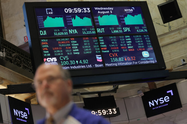 S&P 500 на максимуме, акции Tesla снижаются