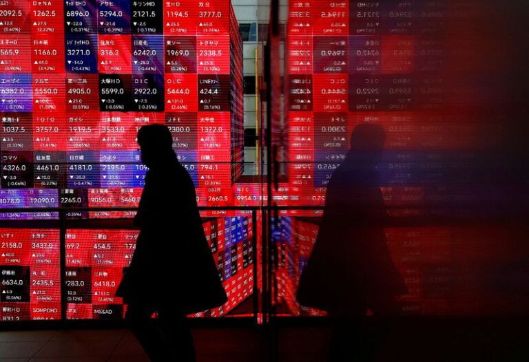 S&P 500 и Nikkei находятся в восходящем тренде