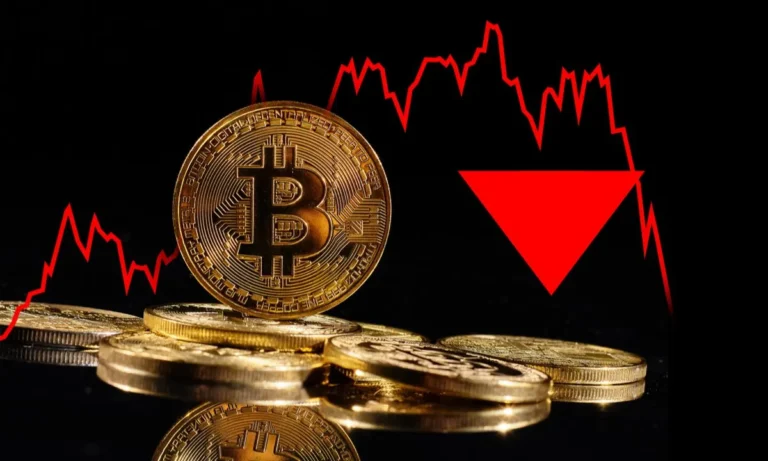 Bitcoin falls to four-month low