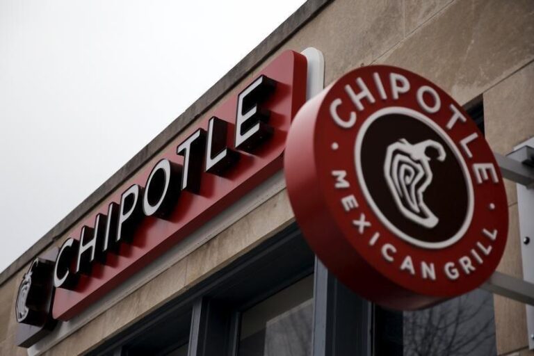 Morgan Stanley повышает рейтинг акций Chipotle из-за потенциала роста