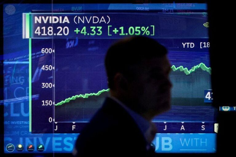 После рабочего дня: движущие силы NVIDIA, CoreWeave, Palo Alto Networks и другие