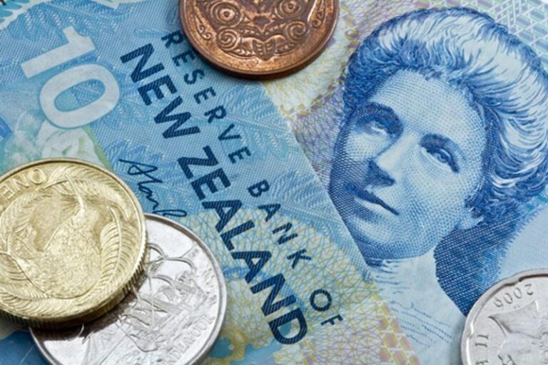 NZD/USD: Прогноз роста на фоне восстановления экономики