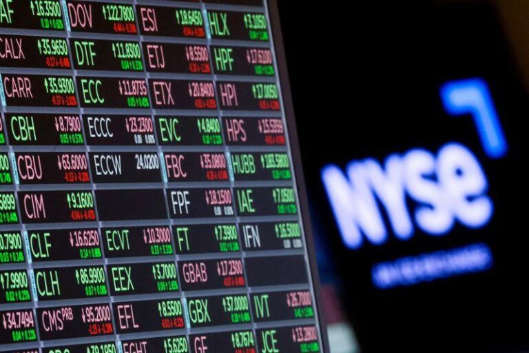 RBC прогнозирует рост S&P 500 на 14% в течение года