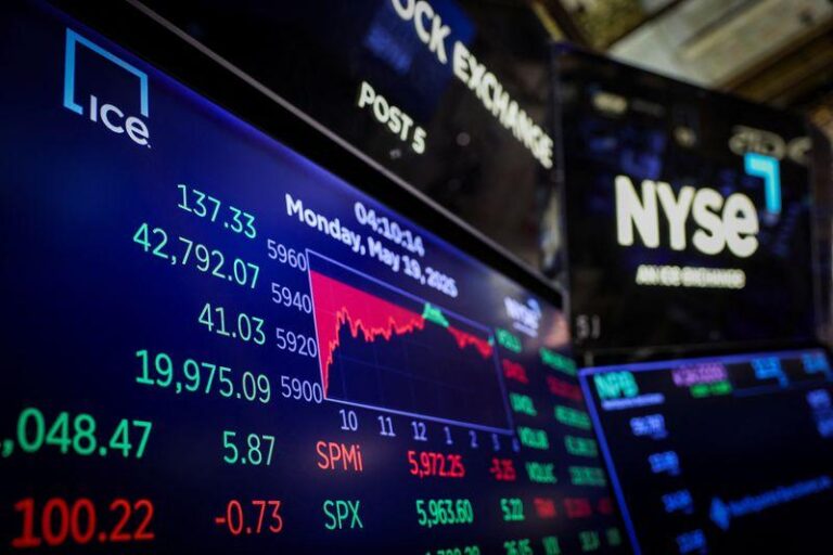 S&P 500: Рождественский ралли или распродажа Гринча?