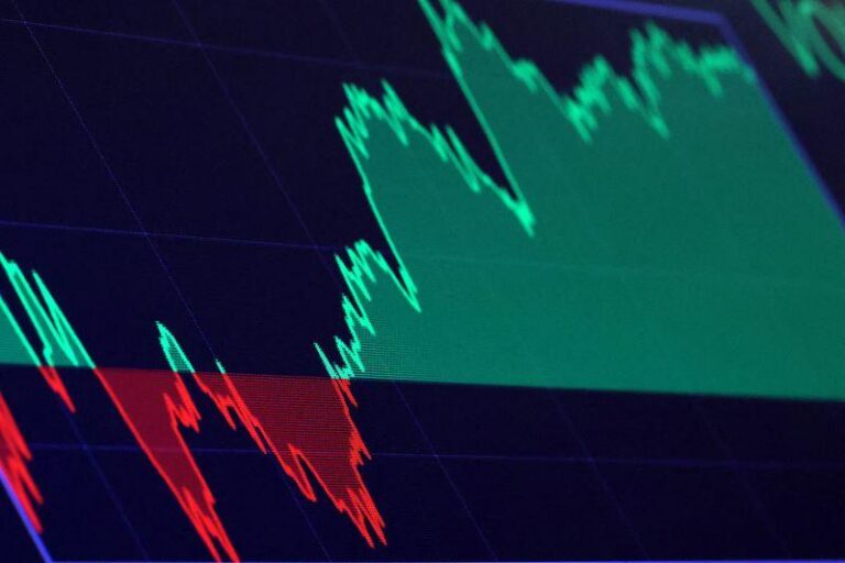 BCA прогнозирует позитивные тенденции к 2026 году, но лишь 5-10% роста для S&P 500