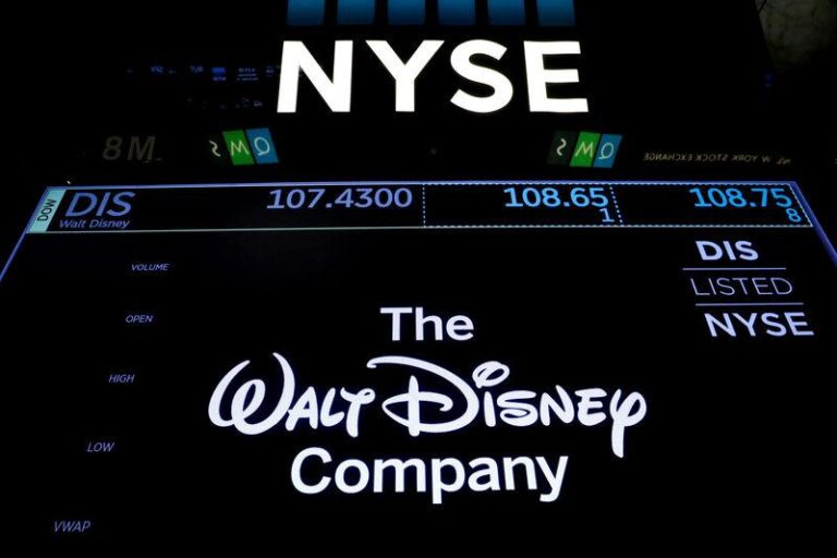 Соглашение OpenAI с Disney: лицензирование персонажей через опционы на акции