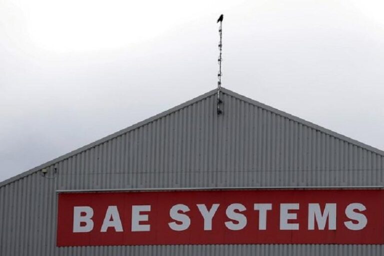 BAE Systems: Ожидания роста до 2,203p в прогнозах на 2025 год