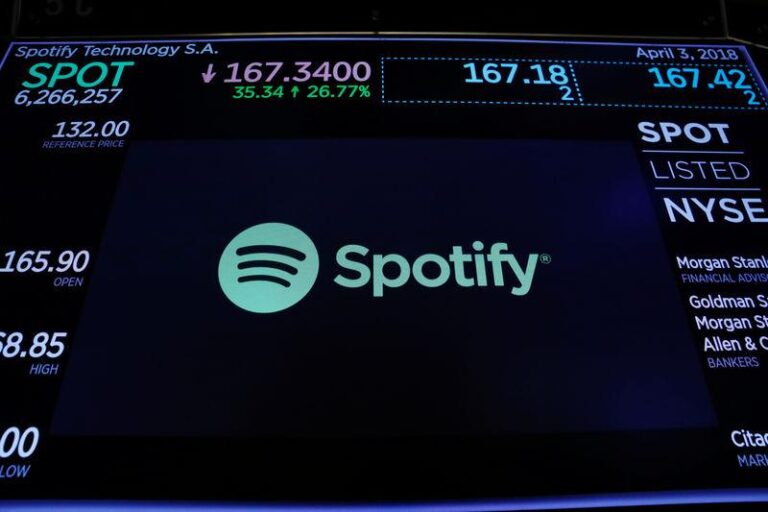 Ночные перемещения: Intel, Spotify, Alcoa, Intuitive Surgical и другие компании
