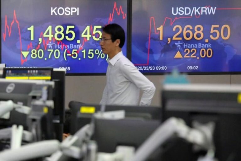 Morgan Stanley увеличивает прогноз по KOSPI: новые прогнозы на 2026 год