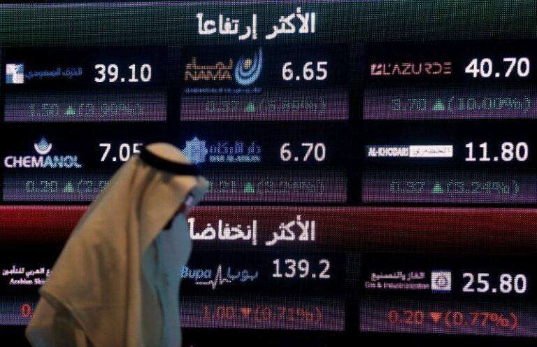Morgan Stanley изменяет прогнозы для ОАЭ и Египта, повышая оценку Саудовской Аравии благодаря потенциалу энергетики