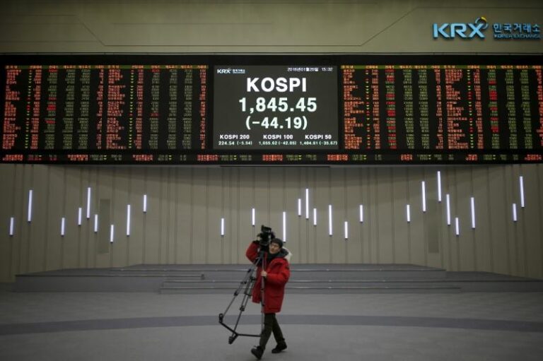KOSPI продолжает падение; акции производителей микросхем страдают из-за прорыва Google в области ИИ