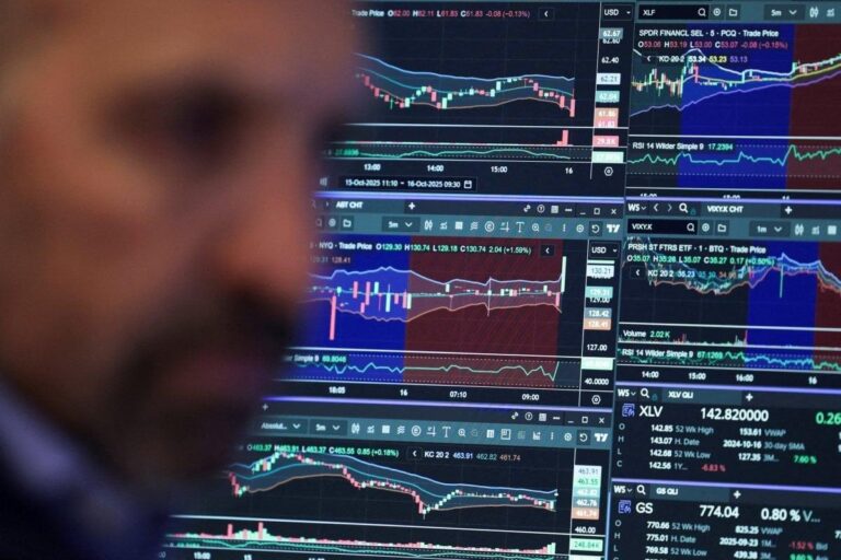 BofA прогнозирует лишь 2% роста для S&P 500 в следующем году