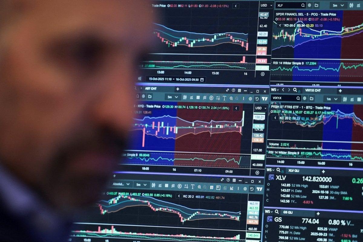 Morgan Stanley оценивает узкую рыночную ширину и рост прибыли